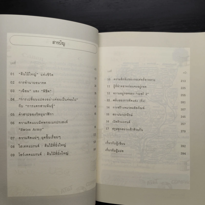 ต้นกำเนิดแบรนด์ The Origin of Brands - Al Ries, Laura Ries รูปที่ 6