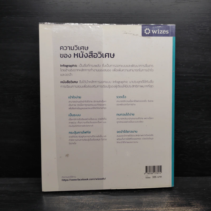 หนังสือวิเศษ Infographic สังคมศึกษา สรุป ม.ปลาย Version 4.1 รูปที่ 2