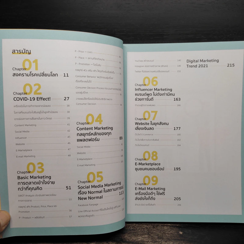 Digital Marketing : Concept & Case Study รูปที่ 6