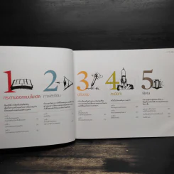 Business Model โมเดลธุรกิจของคุณ รูปที่ 8