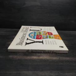 Business Model โมเดลธุรกิจของคุณ รูปที่ 3