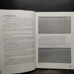 การบริหารธุรกิจระดับโลก Mastering Global Business รูปที่ 7