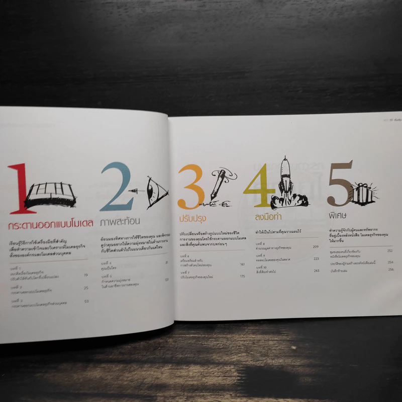Business Model โมเดลธุรกิจของคุณ รูปที่ 8