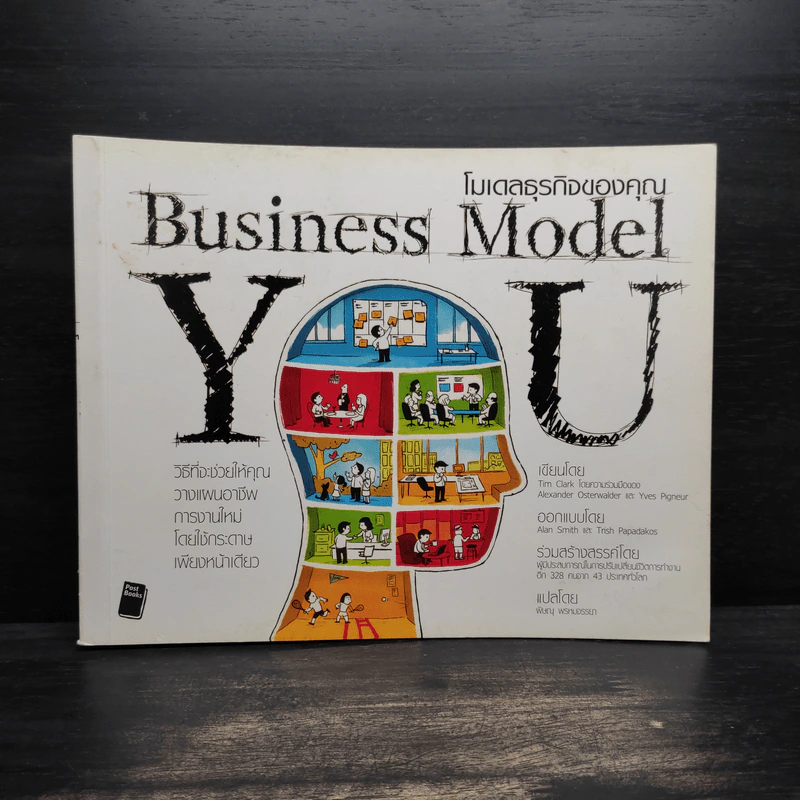 Business Model โมเดลธุรกิจของคุณ รูปที่ 1