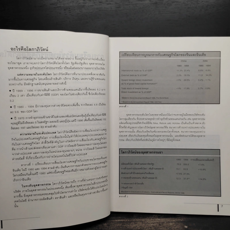 การบริหารธุรกิจระดับโลก Mastering Global Business รูปที่ 7