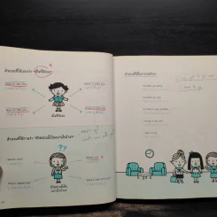 Daily English Conversation สนทนาภาษาอังกฤษในชีวิตประจำวัน - ทิพย์ธิดา บุตรฉุย รูปที่ 9