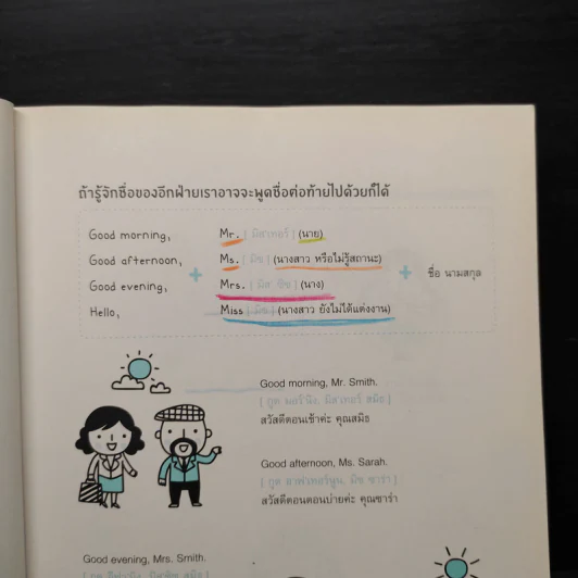 Daily English Conversation สนทนาภาษาอังกฤษในชีวิตประจำวัน - ทิพย์ธิดา บุตรฉุย รูปที่ 8