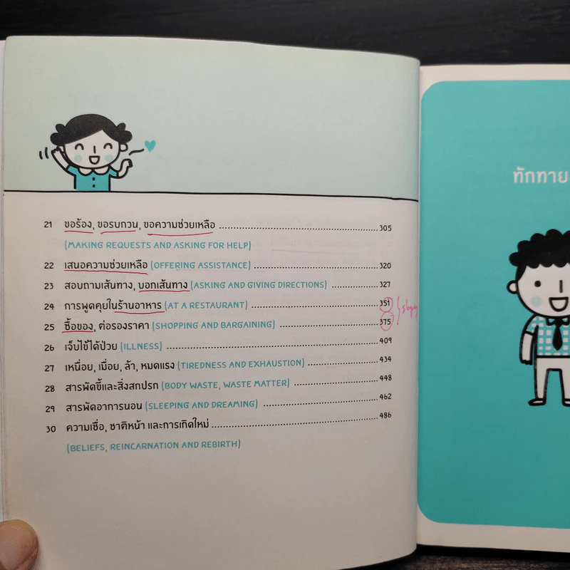 Daily English Conversation สนทนาภาษาอังกฤษในชีวิตประจำวัน - ทิพย์ธิดา บุตรฉุย รูปที่ 7
