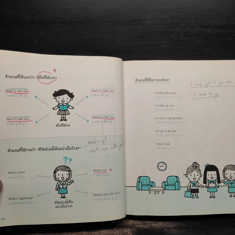 Daily English Conversation สนทนาภาษาอังกฤษในชีวิตประจำวัน - ทิพย์ธิดา บุตรฉุย รูปที่ 9