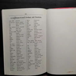 Se-Ed's Modern Dictionary English-Thai & Thai-English พจนานุกรมอังกฤษ-ไทย & ไทย-อังกฤษ รูปที่ 10