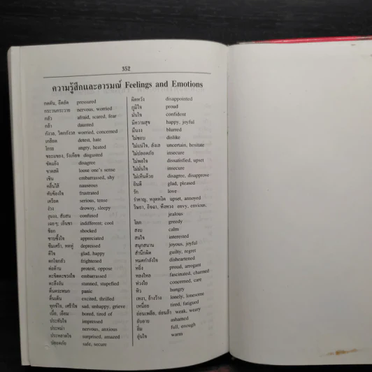 Se-Ed's Modern Dictionary English-Thai & Thai-English พจนานุกรมอังกฤษ-ไทย & ไทย-อังกฤษ รูปที่ 10