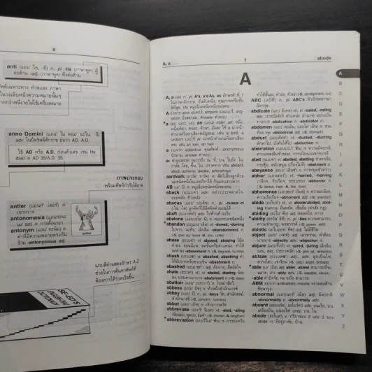 Se-Ed's Modern Dictionary English-Thai & Thai-English พจนานุกรมอังกฤษ-ไทย & ไทย-อังกฤษ รูปที่ 9