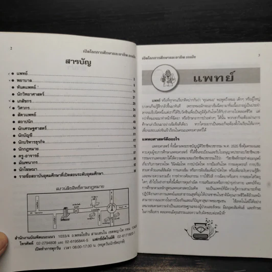 เปิดโลกการศึกษาและอาชีพยอดฮิต เล่ม 1-2 รูปที่ 5