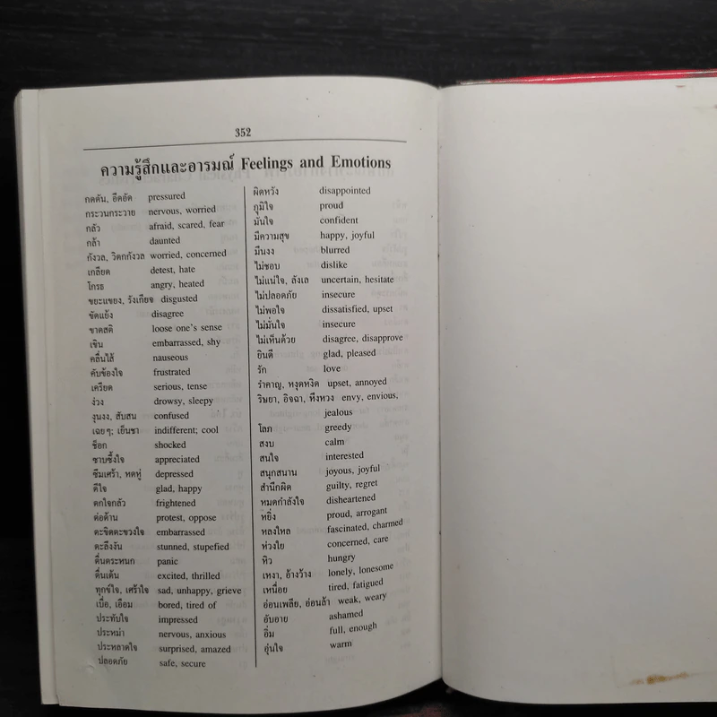 Se-Ed's Modern Dictionary English-Thai & Thai-English พจนานุกรมอังกฤษ-ไทย & ไทย-อังกฤษ รูปที่ 10