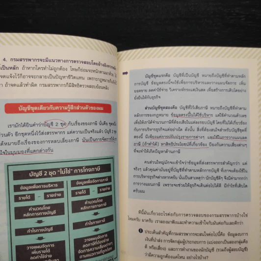 ภาษีธุรกิจ 101 - TaxBugnoms รูปที่ 9