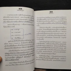 The Business School โรงเรียนสอนธุรกิจ - Robert T. Kiyosaki (โรเบิร์ต คิโยซากิ) รูปที่ 12