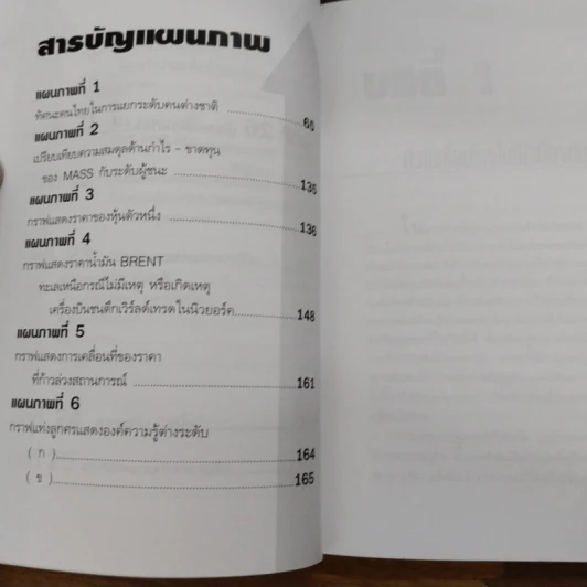เศรษฐศาสตร์แห่งความจริง - พิชัย จาวลา รูปที่ 10
