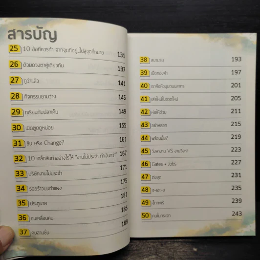 งานไม่ประจำ 2 อิสระเราราคาเท่าไหร่? - วิสูตร แสงอรุณเลิศ รูปที่ 7