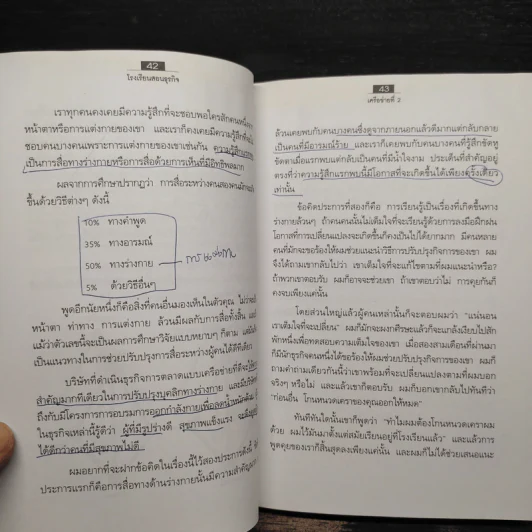 The Business School โรงเรียนสอนธุรกิจ - Robert T. Kiyosaki (โรเบิร์ต คิโยซากิ) รูปที่ 12