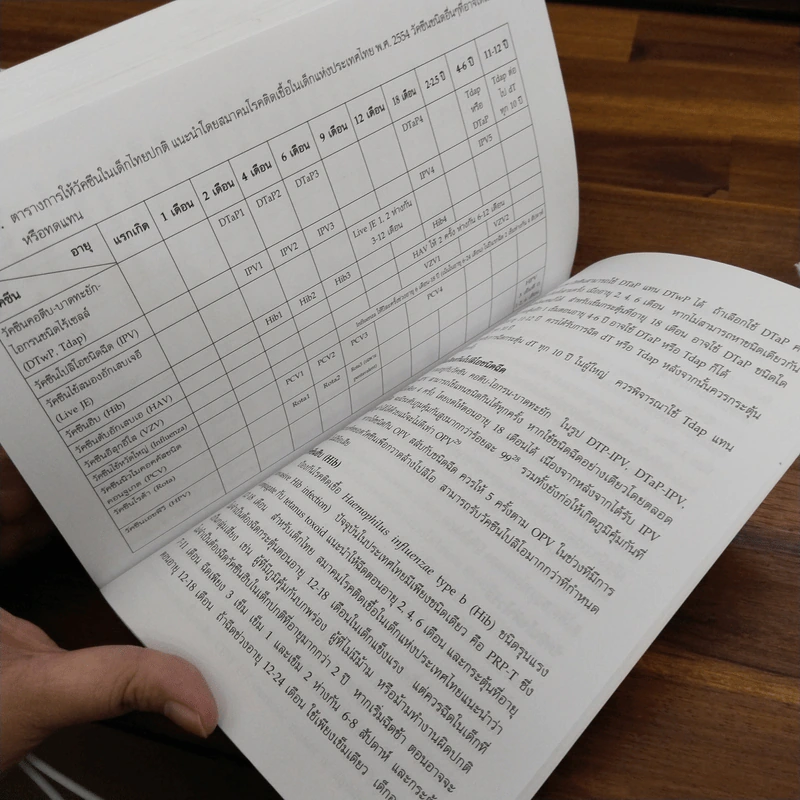การอบรมระยะสั้นประจำปี 2556 Current Infectious Disease Practice 2013 รูปที่ 14