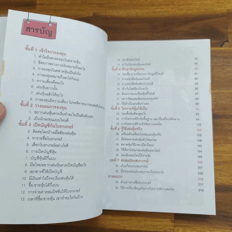 เล่นหุ้นออนไลน์ไม่ยาก รูปที่ 6