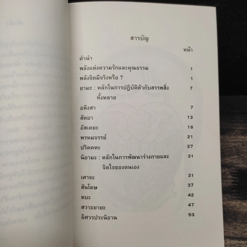 คุณธรรม 2000 - เกียรติวรรณ อมาตยกุล รูปที่ 6