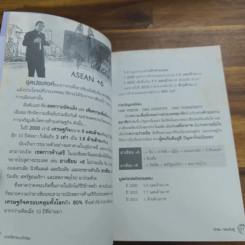 มองโลกแบบวิกรม AEC คนไทยได้หรือเสีย! - วิกรม กรมดิษฐ์ รูปที่ 8
