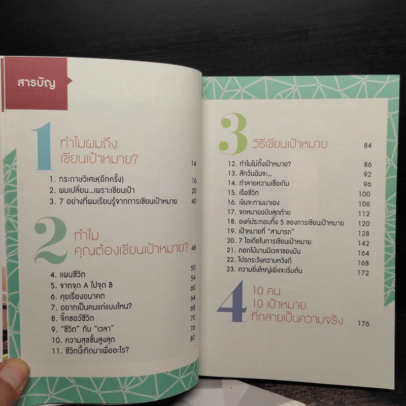 ฉันเปลี่ยนเพราะเขียนเป้า + สมุดตั้งเป้าหมาย - วิสูตร แสงอรุณเลิศ รูปที่ 6