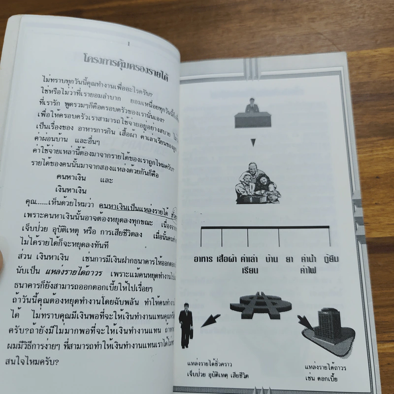 สุดยอดความคิด พิชิตการขาย III - ประสาน ตันติสัจจธรรม รูปที่ 10