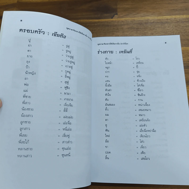 พูดภาษาจีนกลางให้เป็นภายใน 24 ชม. - ม.อึ้งอรุณ รูปที่ 9