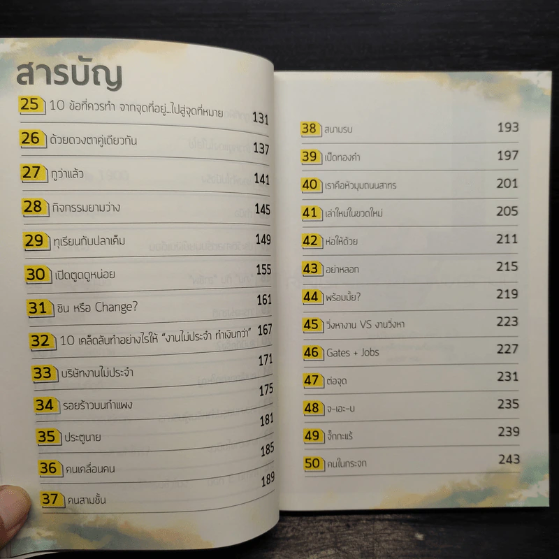 งานไม่ประจำ 2 อิสระเราราคาเท่าไหร่? - วิสูตร แสงอรุณเลิศ รูปที่ 7