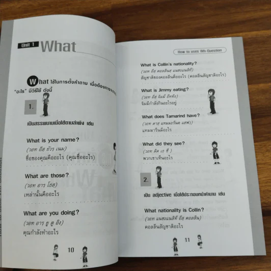How to uses Wh-Question - วิมาดา โภคิน รูปที่ 8