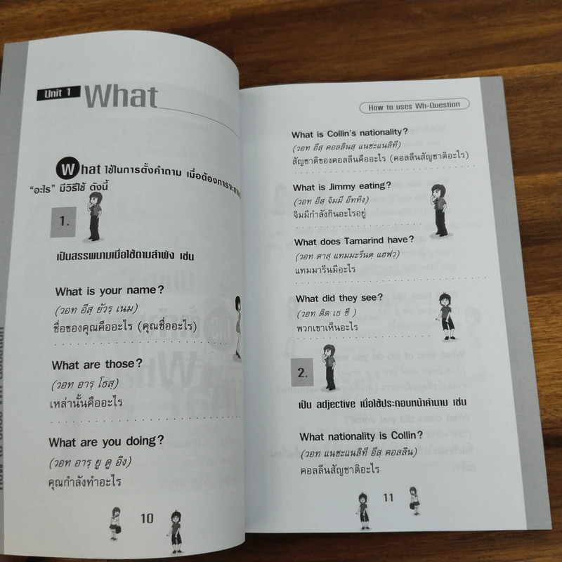 How to uses Wh-Question - วิมาดา โภคิน รูปที่ 8