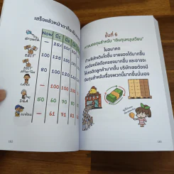 วิเคราะห์มูลค่าหุ้นเล่มนี้ง่ายฝุดๆ (พร้อมตัวอย่างจริง) รูปที่ 9
