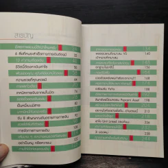 แผนการเงินฉบับใช้ได้ตลอดชีพ - มงคล ลุสัมฤทธิ์ รูปที่ 6