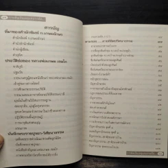 ตามรอย...ลายลิขิต ปริศนาธรรม ของ หลวงพ่อเกษม เขมโก - อภิชาติ  วิไลราษฏร์ รูปที่ 6