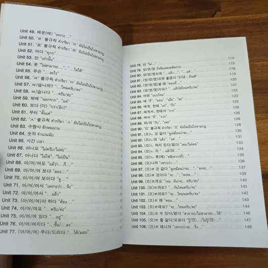 ไวยากรณ์ภาษาเกาหลี ระดับต้น - สิทธินี ธรรมชัย รูปที่ 8