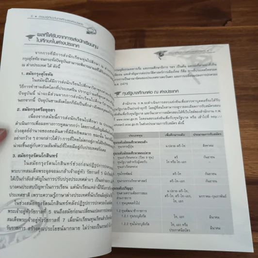 สาระน่ารู้เกี่ยวกับการศึกษาต่างประเทศ รูปที่ 8