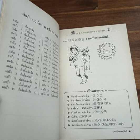 เก่งไวยากรณ์เกาหลีด้วยนิทาน ชุดที่ 2 - อ.ซิน ยอม อุก รูปที่ 9