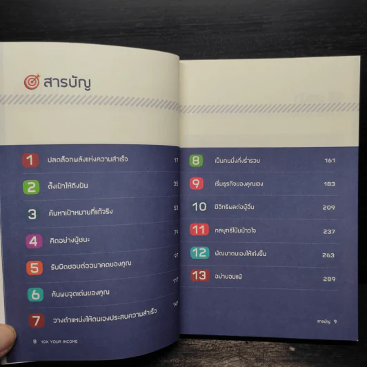 10X Your Income ศาสตร์แห่งความสำเร็จจากโค้ชอันดับหนึ่งของโลก ที่จะพาคุณสู่เป้าหมายด้วยสภาวะที่งดงาม รูปที่ 6