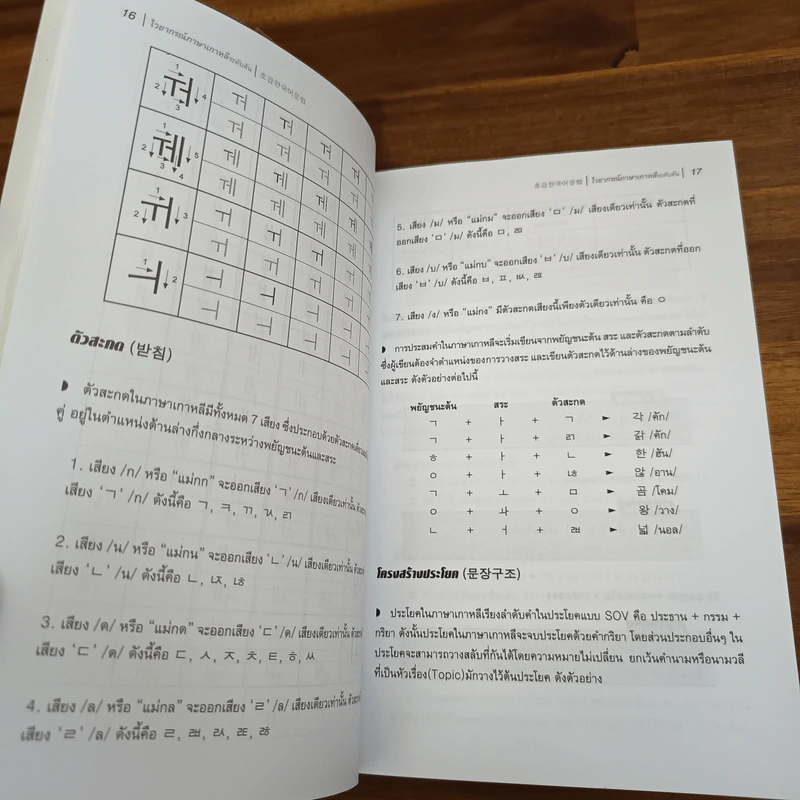ไวยากรณ์ภาษาเกาหลี ระดับต้น - สิทธินี ธรรมชัย รูปที่ 10