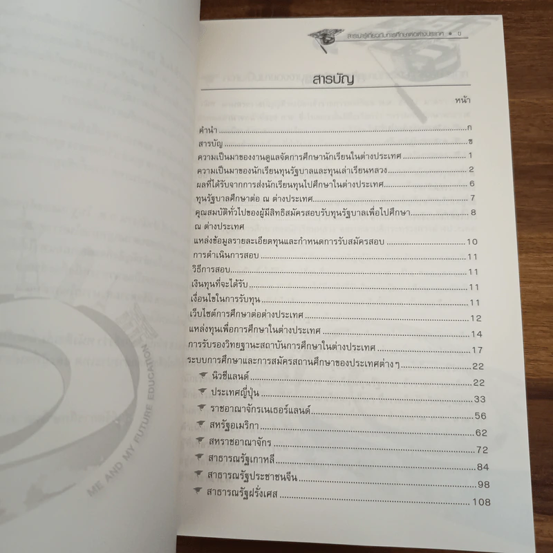 สาระน่ารู้เกี่ยวกับการศึกษาต่างประเทศ รูปที่ 6