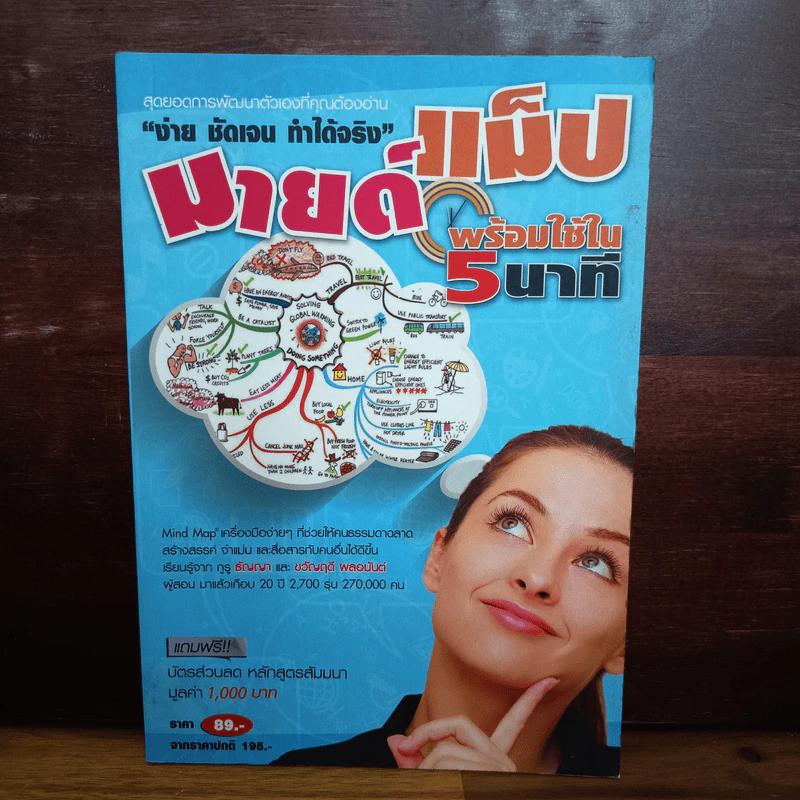 มายด์แม็ปพร้อมใช้ใน 5 นาที - ธัญญา ผลอนันต์, ขวัญฤดี ผลอนันต์ รูปที่ 1