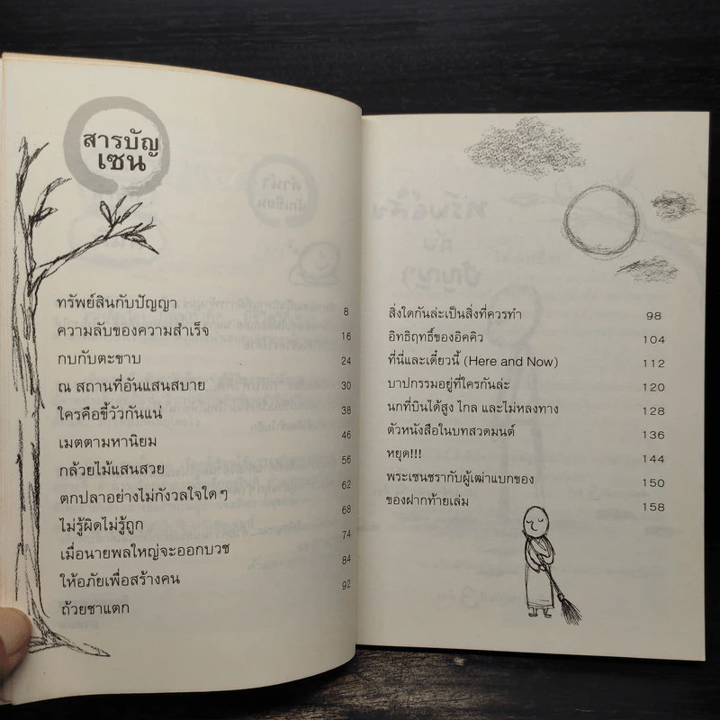 กลับหัวคิด มีชีวิตวิถีเซน - บาหยัน รูปที่ 6