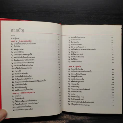 หนังสือ 100 กอล์ฟ ทิปส์จากเกรก นอร์แมน - พิษณุ นิลกลัด รูปที่ 6