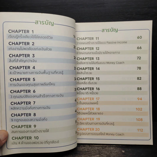 Money Summary สรุปเรื่องเงินให้เข้าใจง่ายใน 1 เล่ม - จักรพงษ์ เมษพันธุ์, วิฑูรย์ สูงกิจบูลย์ รูปที่ 6