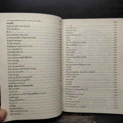 หนังสือสวดมนต์ประจำบ้าน บททำวัตรเช้า-ทำวัตรเย็น แปล รูปที่ 7