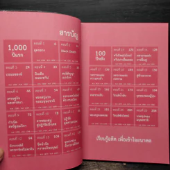 เศรษฐกิจโลก 1,000 ปี - ลงทุนแมน รูปที่ 6