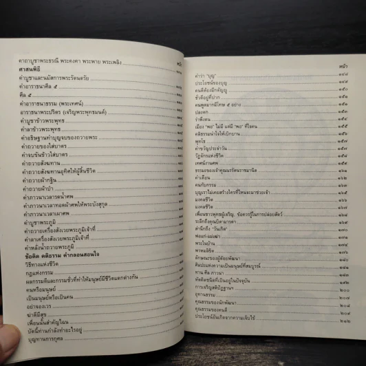 หนังสือสวดมนต์ประจำบ้าน บททำวัตรเช้า-ทำวัตรเย็น แปล รูปที่ 7