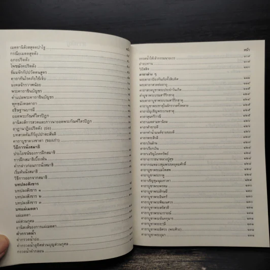 หนังสือสวดมนต์ประจำบ้าน บททำวัตรเช้า-ทำวัตรเย็น แปล รูปที่ 6